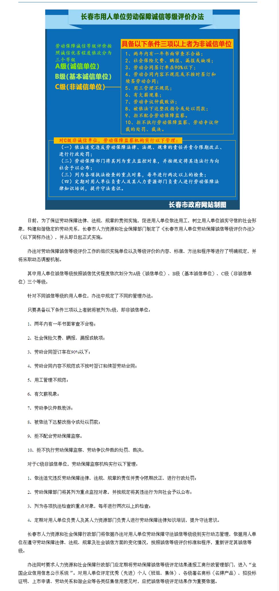 长春市出台用人单位劳动保障诚信等级评价办法