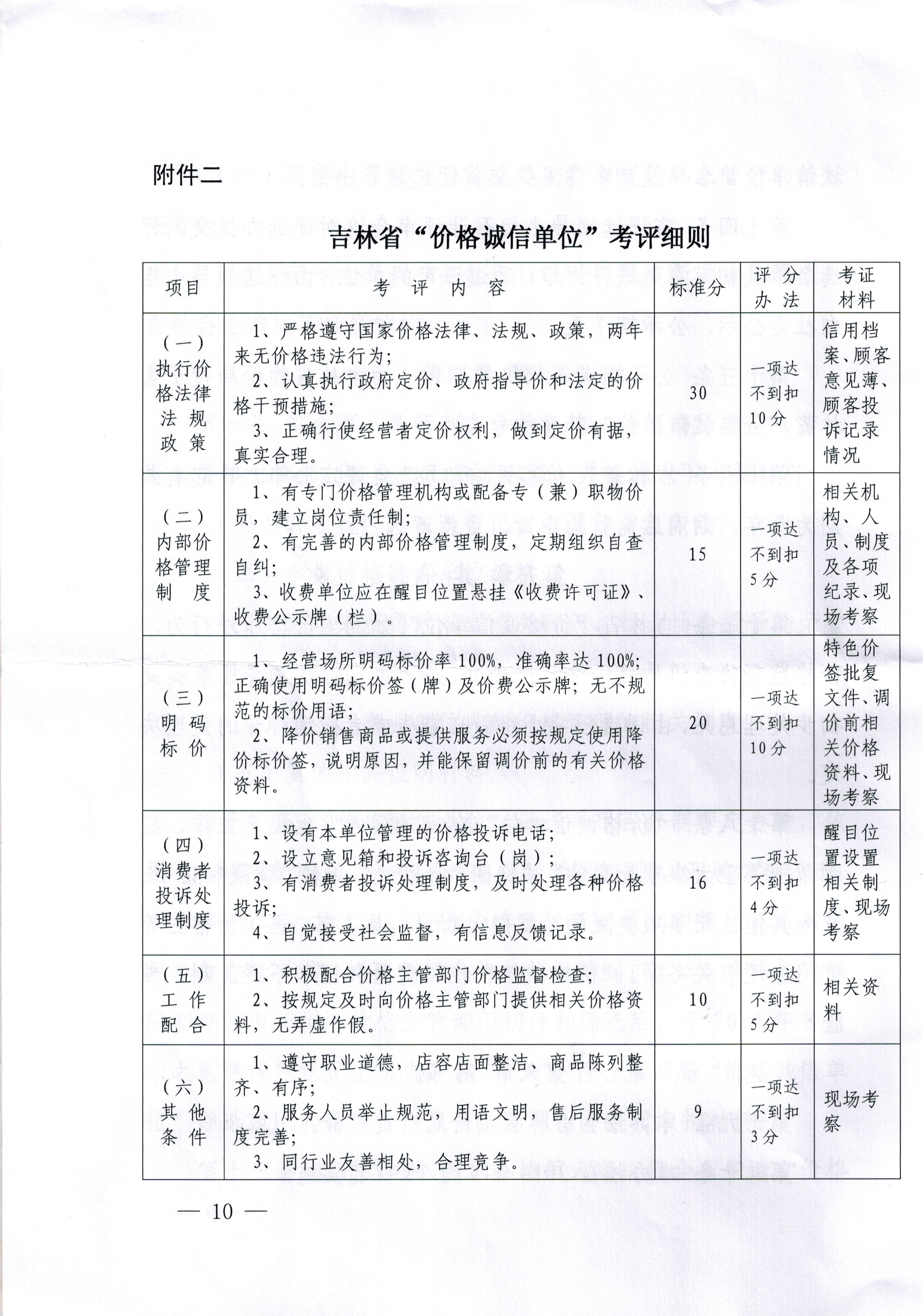 关于印发吉林省第四届“价格诚信单位”评选活动方案的通知