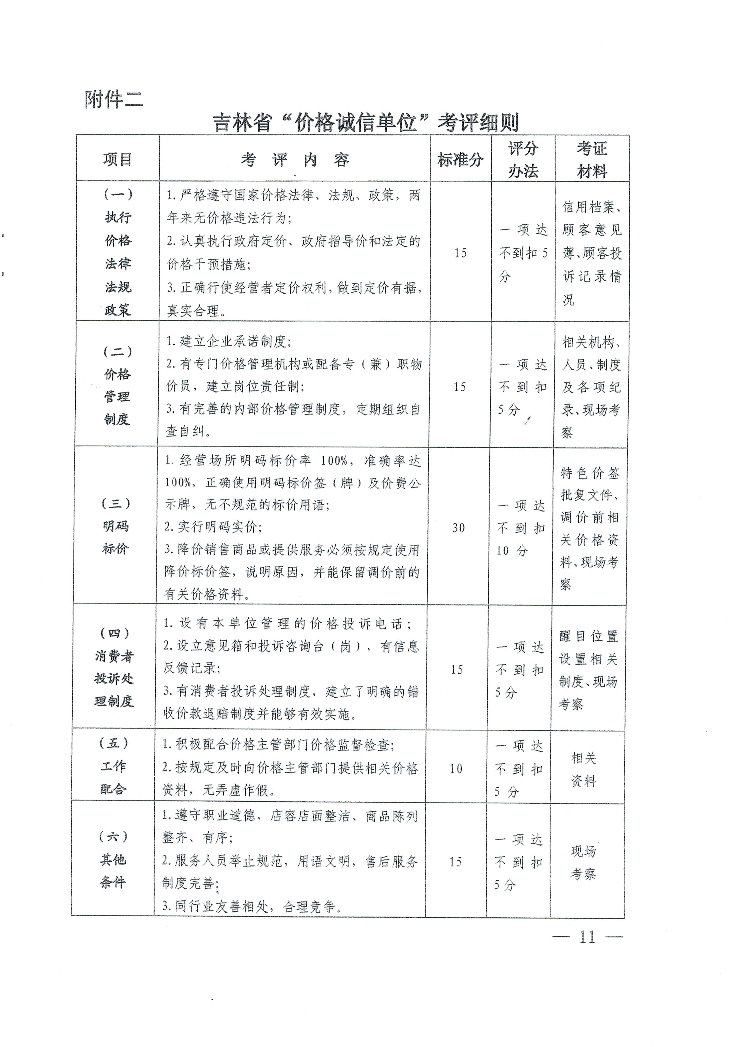 关于印发吉林省第五届“价格诚信单位”评选活动方案的通知
