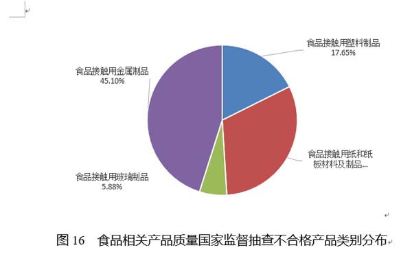 国家公共信用信息中心发布12月失信黑名单月度分析报告