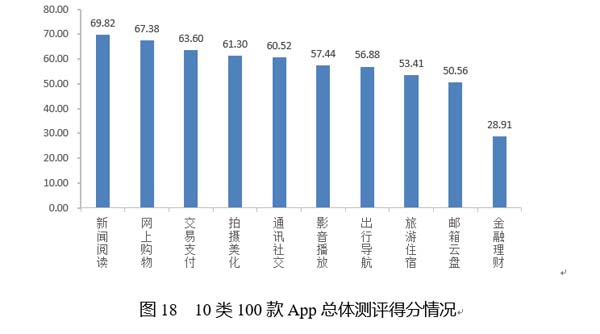 国家公共信用信息中心发布12月失信黑名单月度分析报告
