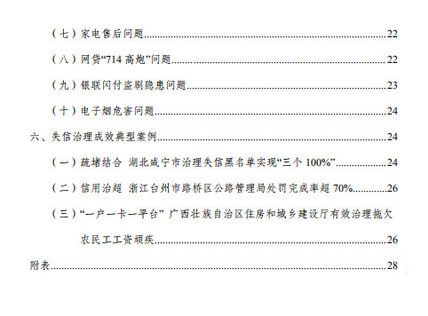 国家公共信用信息中心发布2019年3月失信治理月度分析报告