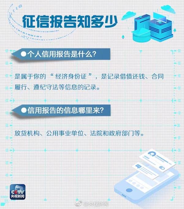 一处失信，处处受限！快来了解个人信用报告