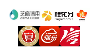 【信用研究】国内城市个人信用分，这一篇讲透了！