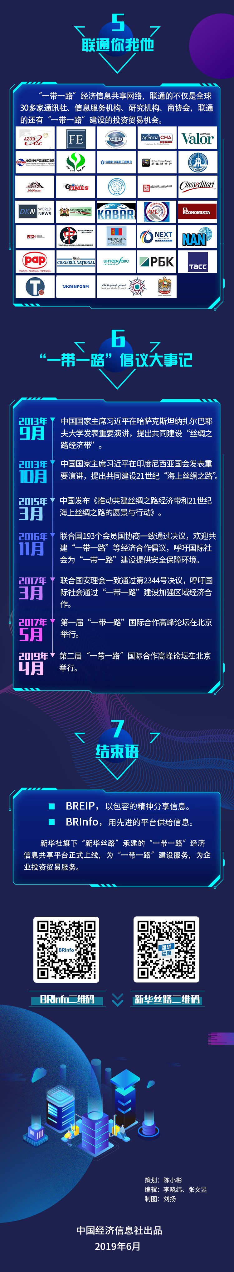 一图读懂“一带一路”经济信息共享网络（BREIP）