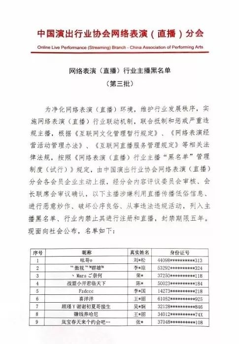 中国演出行业协会发布第三批网络主播黑名单 “乔碧萝殿下”等在列