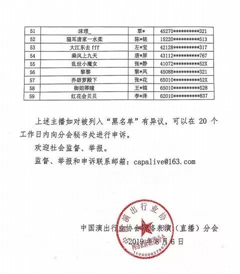 中国演出行业协会发布第三批网络主播黑名单 “乔碧萝殿下”等在列