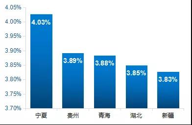 国家公共信用信息中心发布8月份失信治理月度分析报告