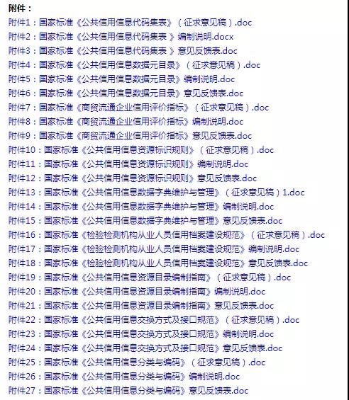 【世界标准日】我国信用标准建设情况梳理