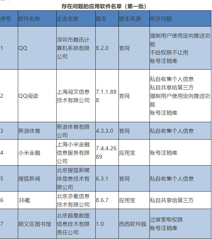 微信截图_20191220101153.png