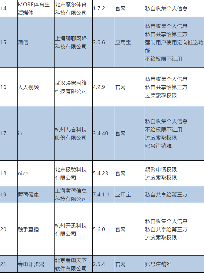 微信截图_20191220101232.png