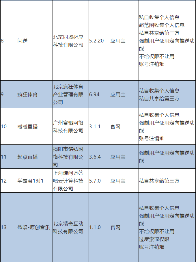 微信截图_20191220101206.png
